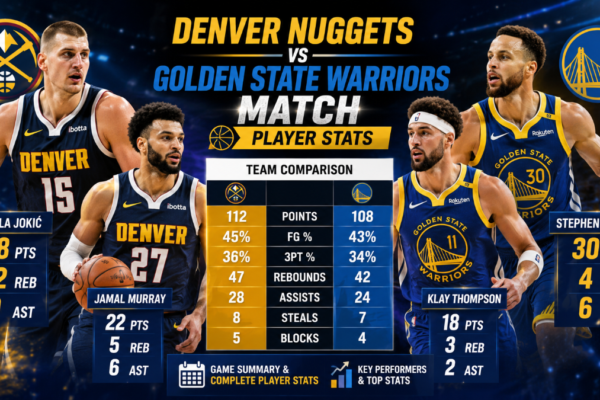 denver nuggets vs golden state warriors match player stats